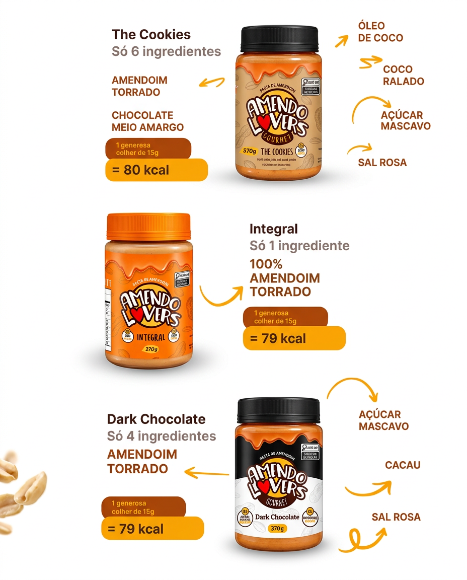 Ingredientes das pastas The Cookies, Integral e Dark Chocolate